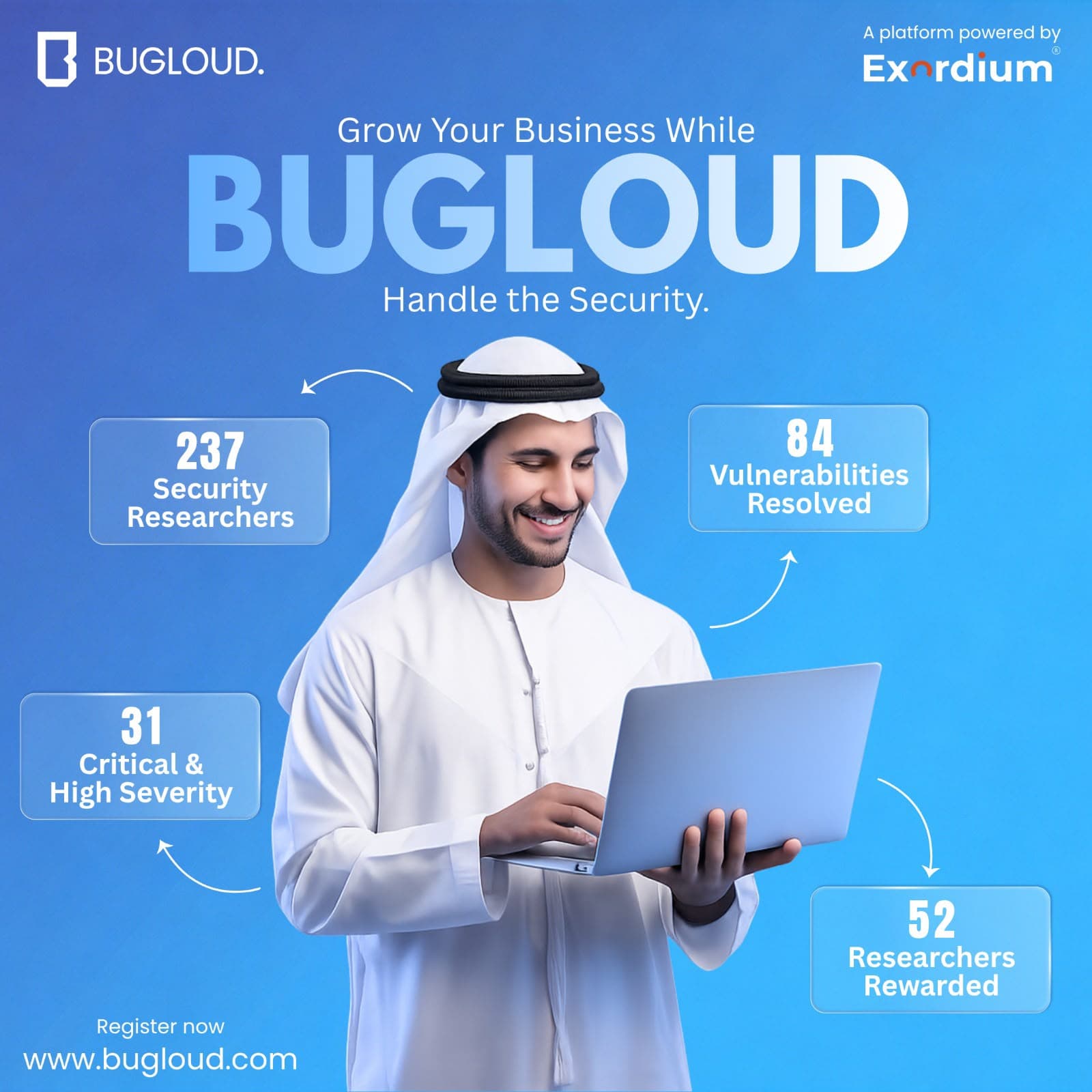 BugLoud — Platform Milestones — social media design by Babar Ali